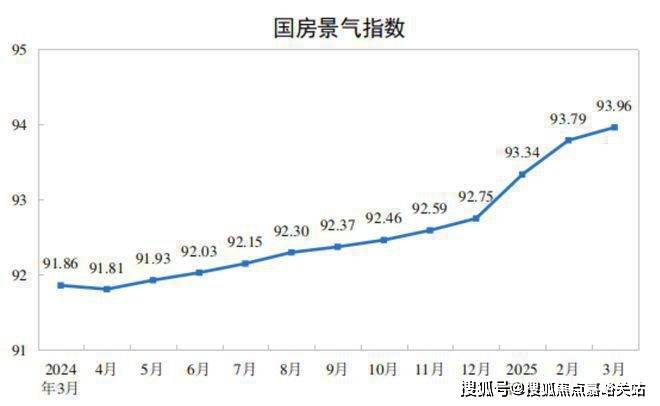价_楼盘评测丨地址丨详情丨售楼处电话丨 交房时间品尊国际(品尊国际售楼处)网站-2025最新房(图4)
