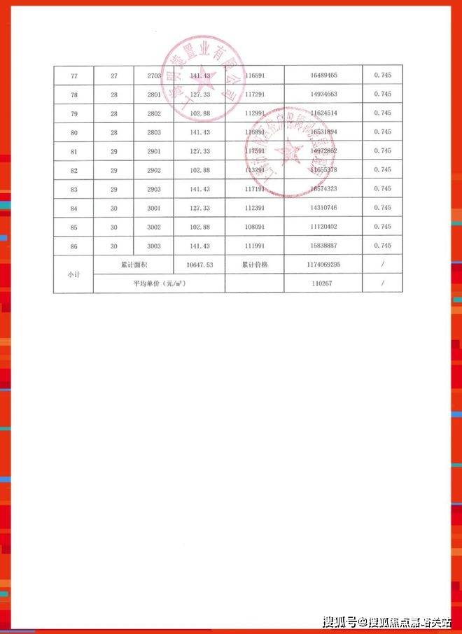 价_楼盘评测丨地址丨详情丨售楼处电话丨 交房时间品尊国际(品尊国际售楼处)网站-2025最新房(图21)